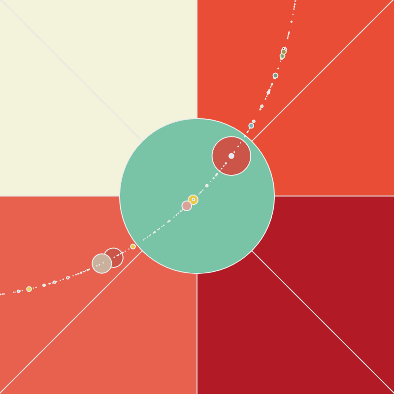 The Orbit of an S.O.S #15 static token preview