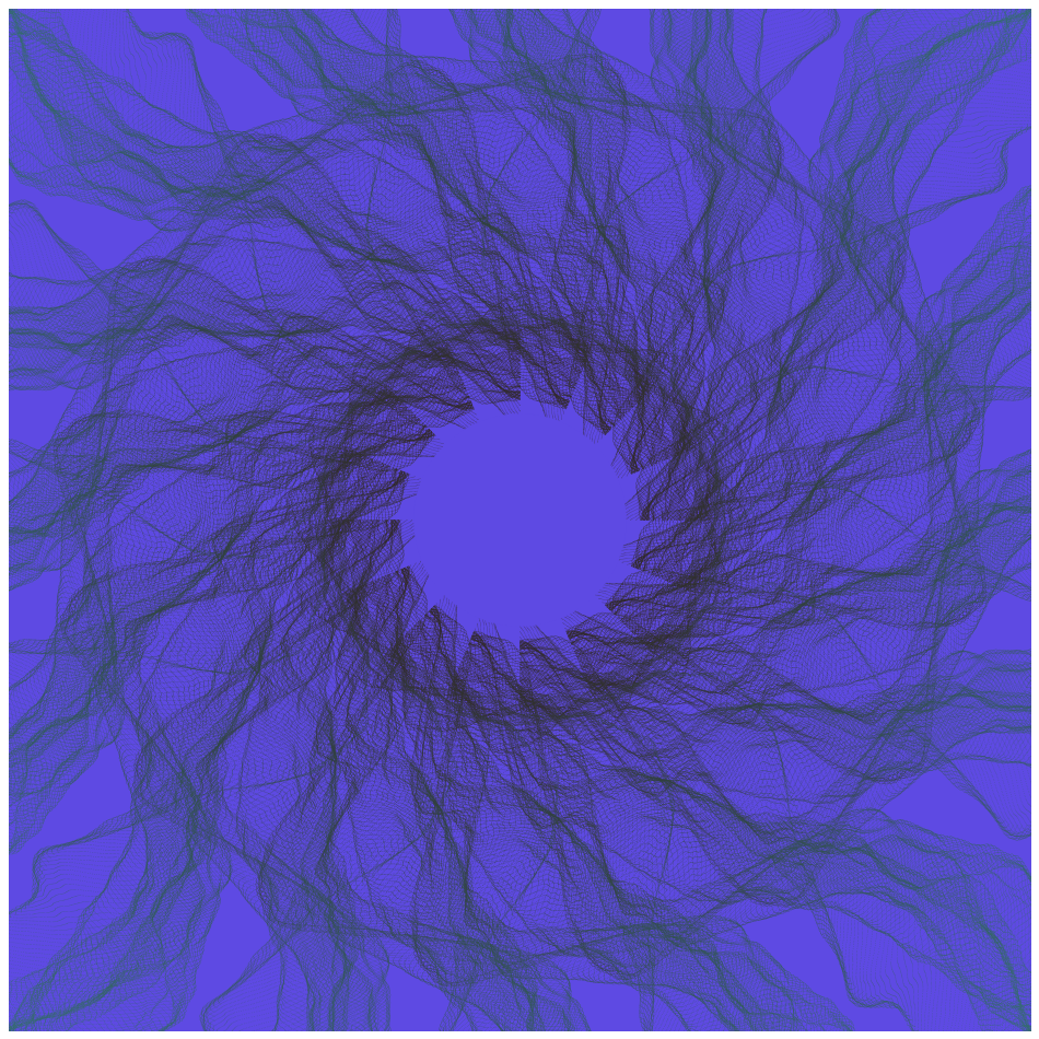 Gravitational Noise #35 static token preview