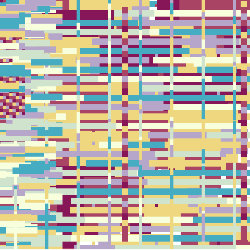 🍭 Sweety Glitchy 🍭 #11 static token preview