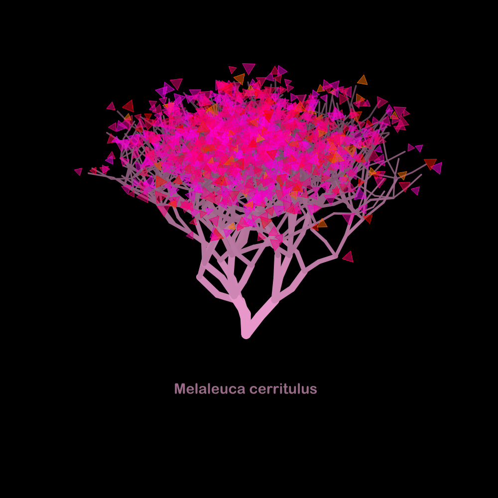Fluidynamix - Trees #18 static token preview