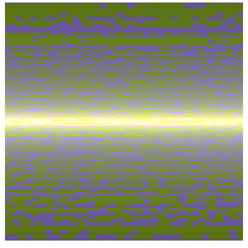 Noise: 1D Experiment #13 static token preview