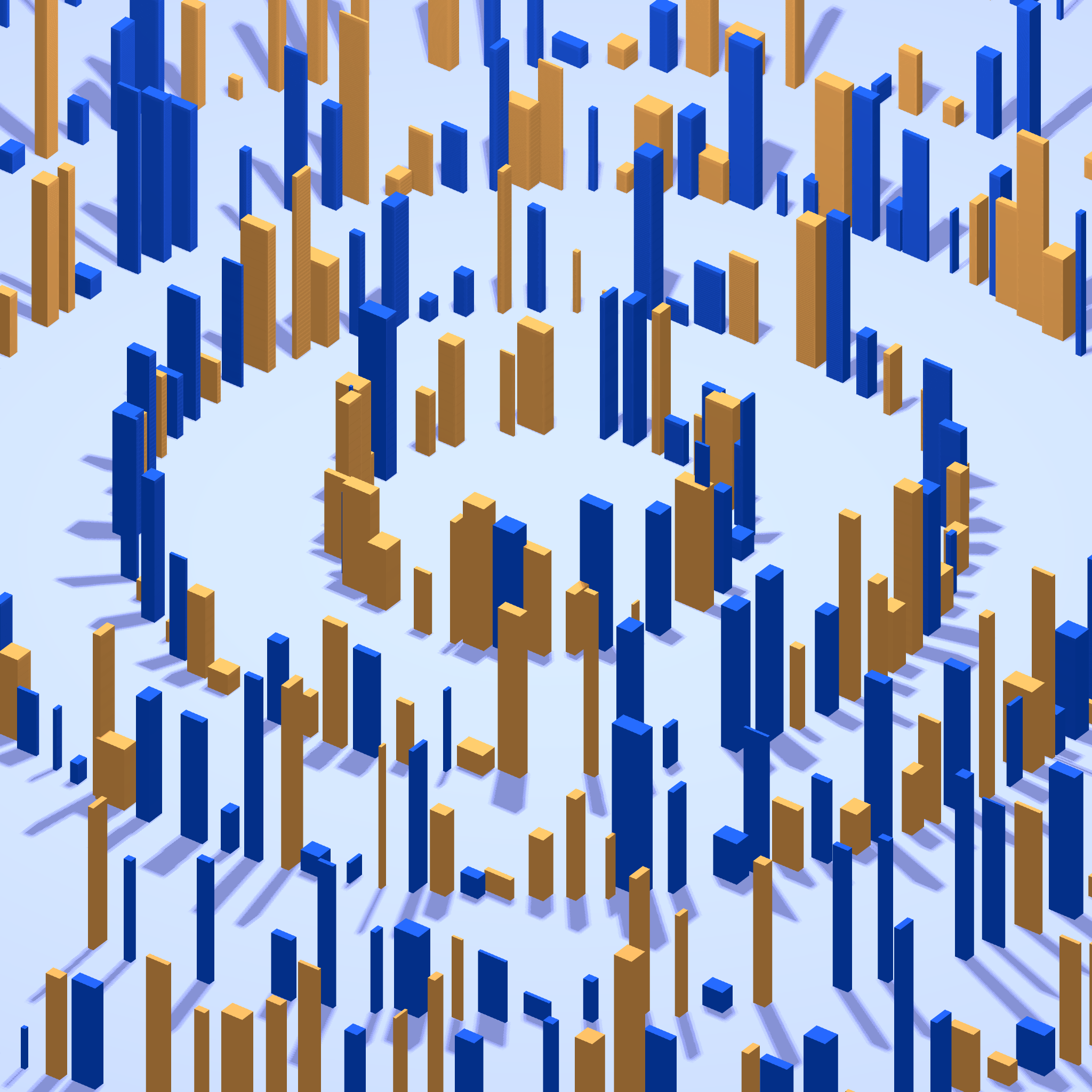 π day #5 static token preview