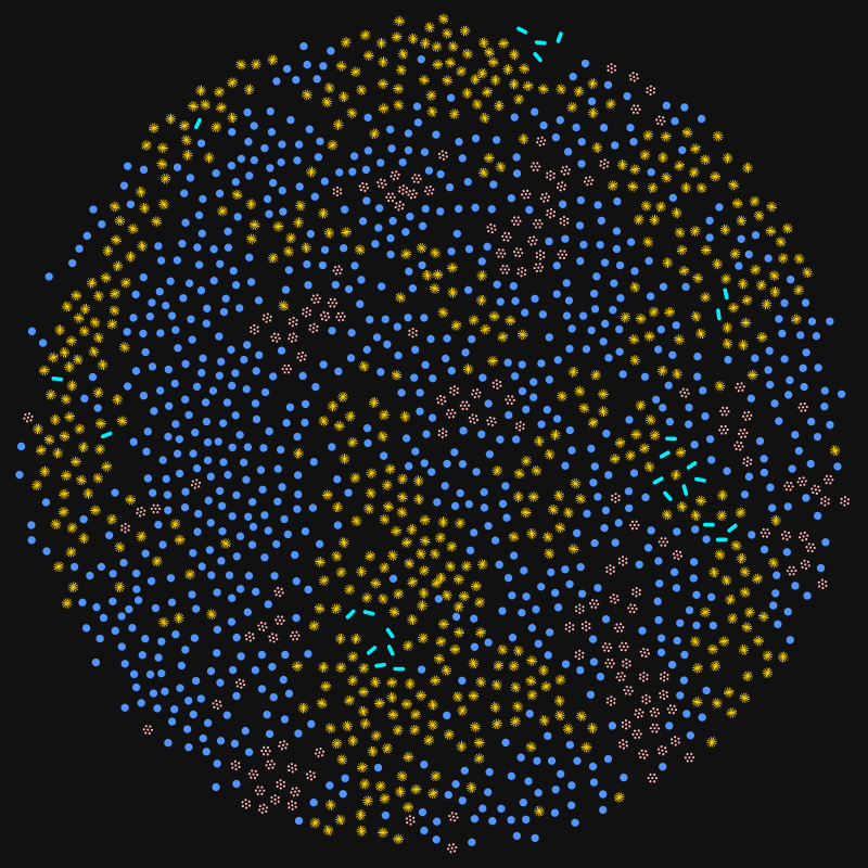 🦠🦠🦠🦠🦠🦠🦠🦠🦠🦠🦠🦠 #22 static token preview