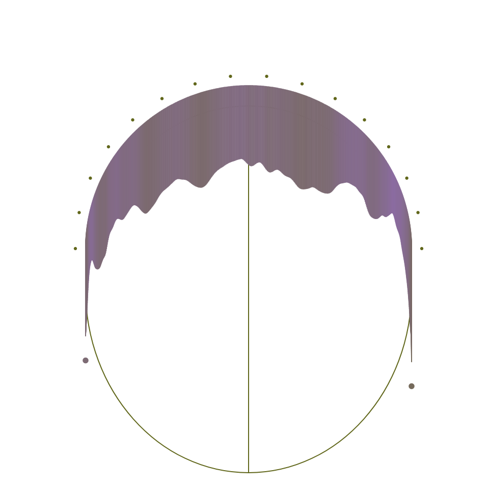 Silhouettes #18 static token preview