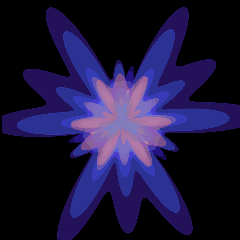 Blooming Flowers #6 static token preview