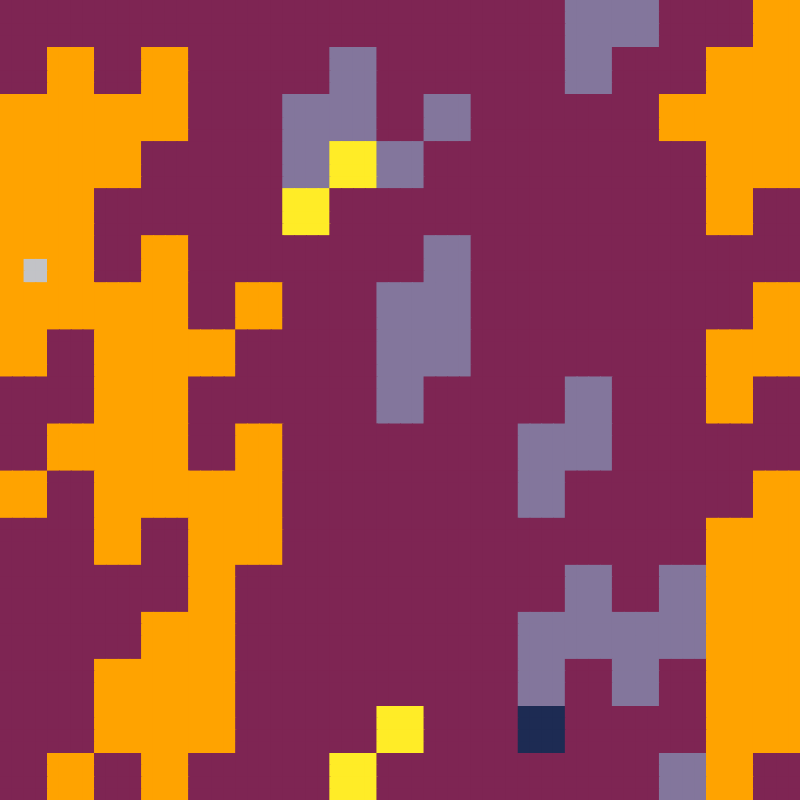 8bit #4 static token preview