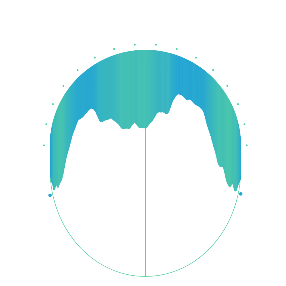 Silhouettes #6 static token preview