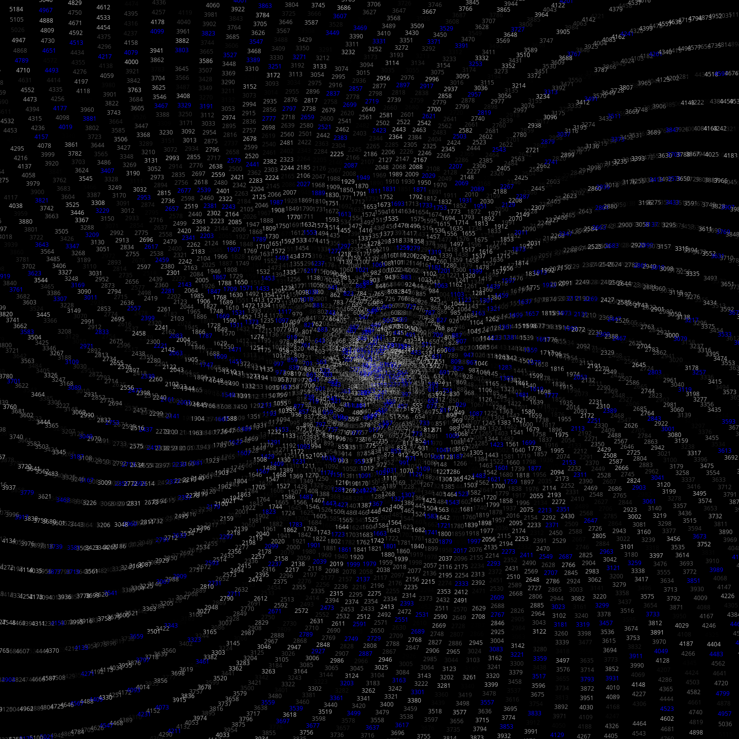 Polar Plot of Numbers #7 static token preview