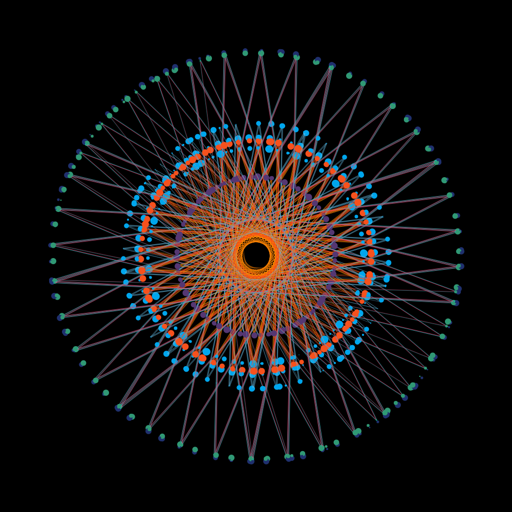 Mandala #5 static token preview