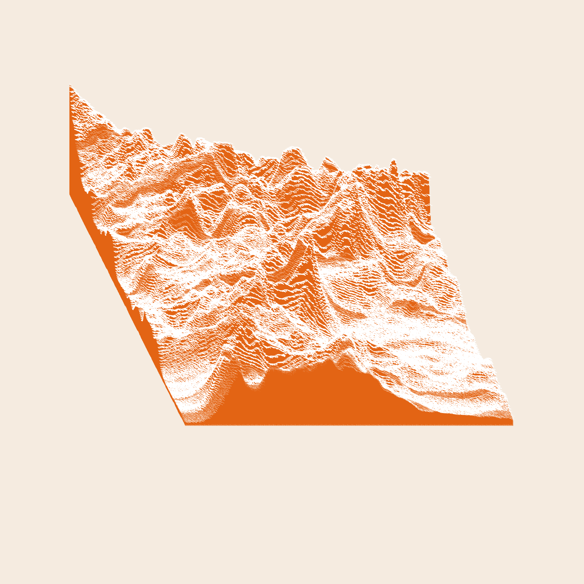 terrains #7 static token preview