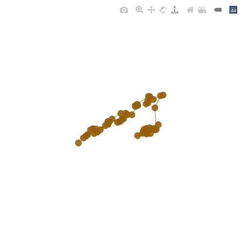 Generative Charts #02 #320 static token preview