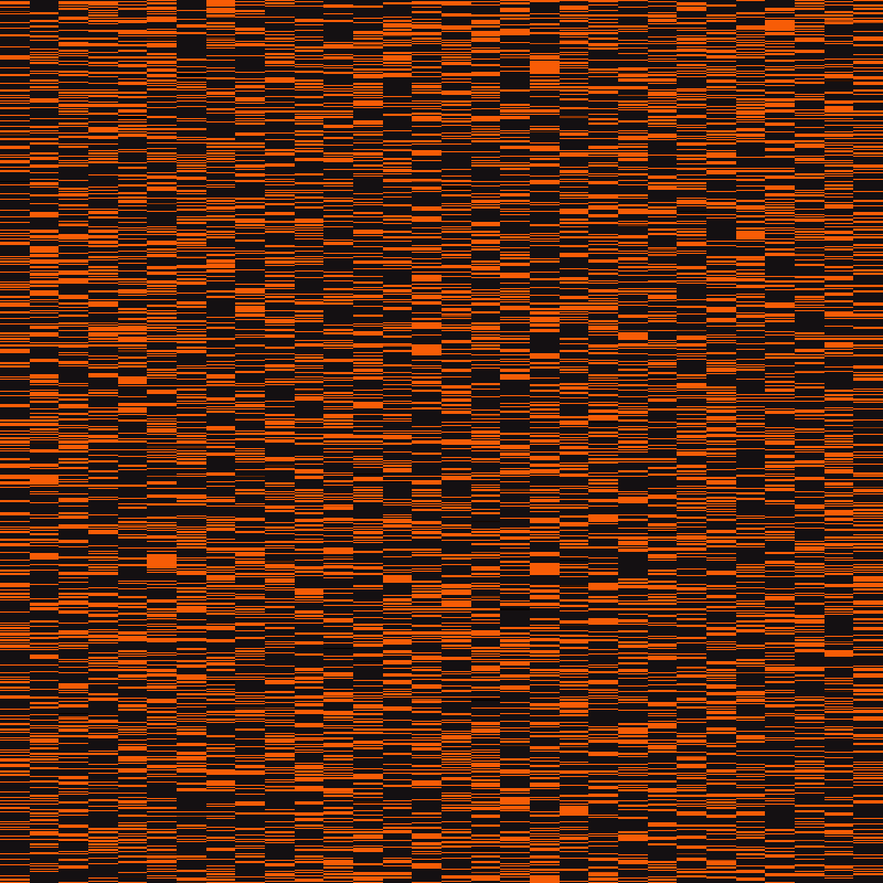 Micro Data Pattern #6 static token preview