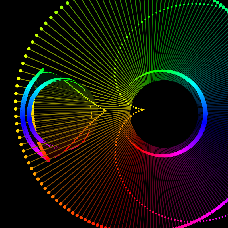 Rainbow_Glitch~@2 #4 static token preview