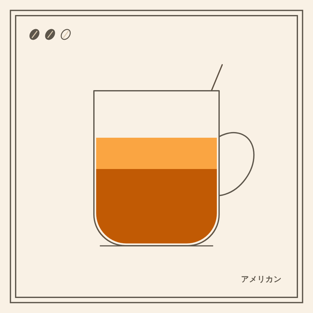 Coffeeeeeee #5 static token preview
