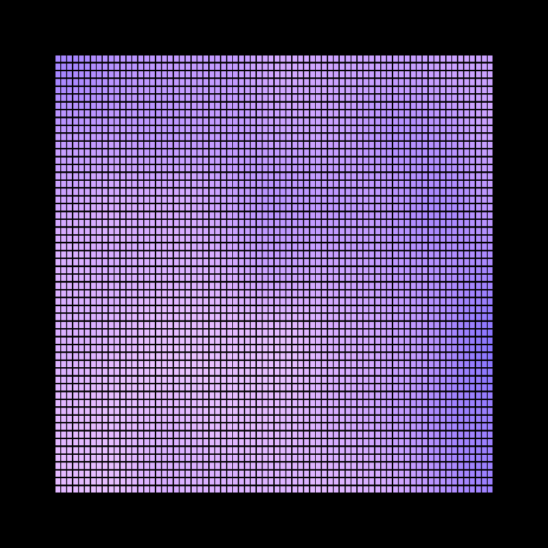 GRADIENT STUDY #10 static token preview