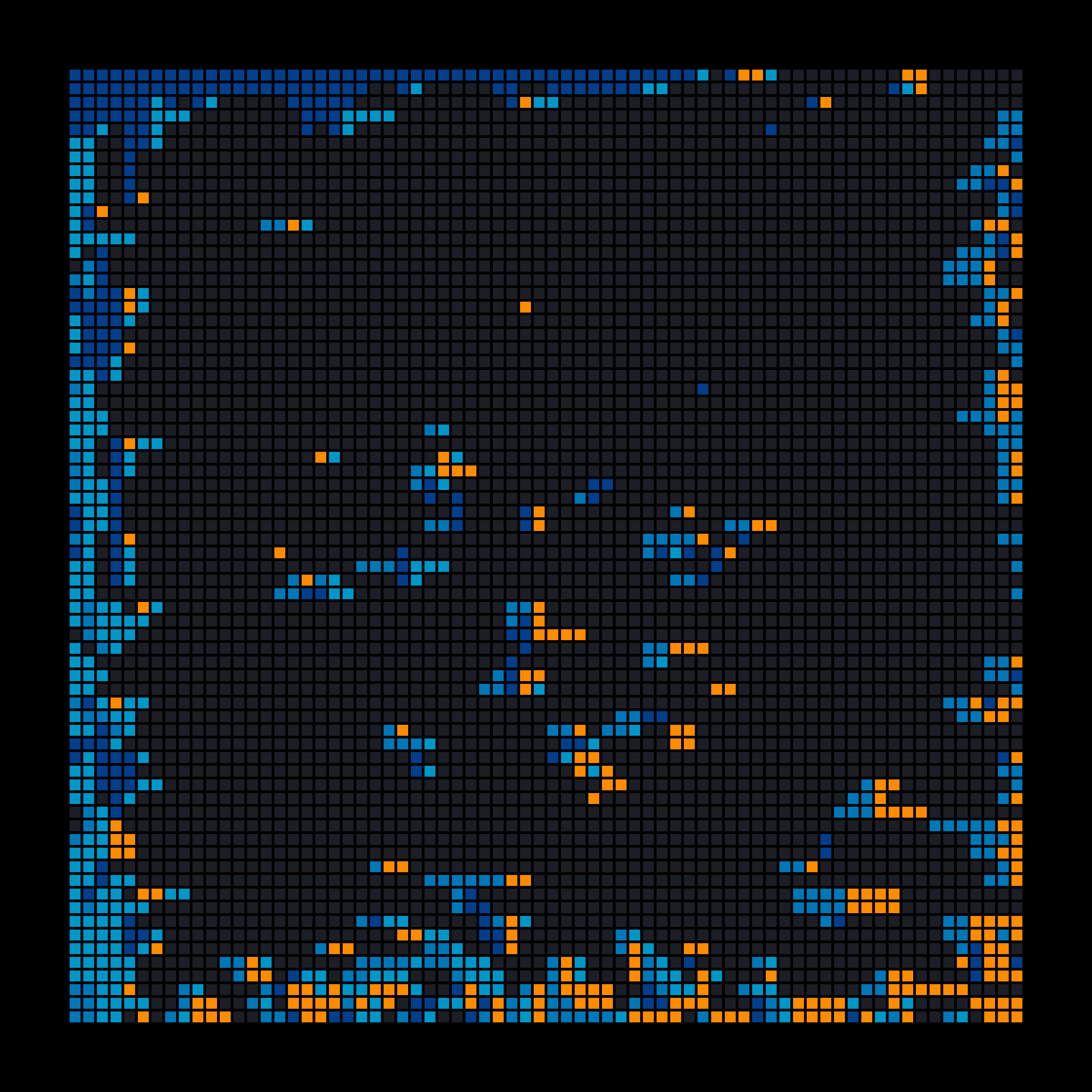 Robosort #8 static token preview