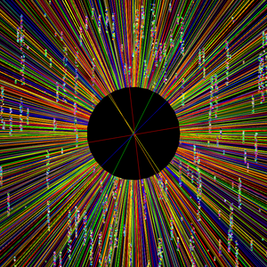 Groovy project preview