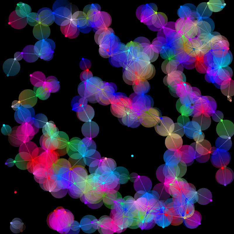 Gradient Graphs #15 static token preview