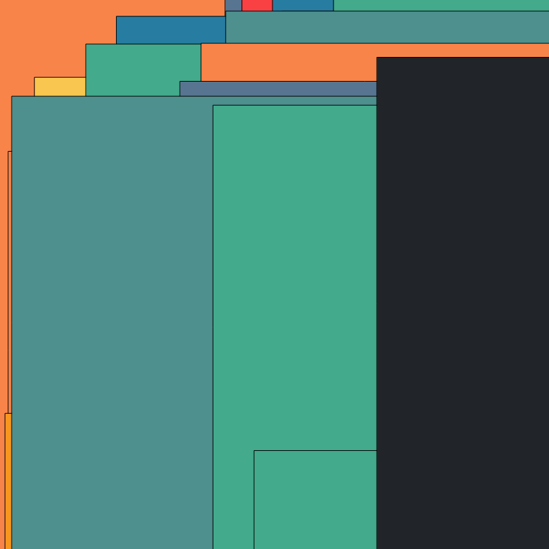Noise Layers - Magnified Pixels #27 static token preview