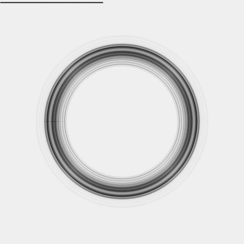 The Rings of Noise #2 static token preview