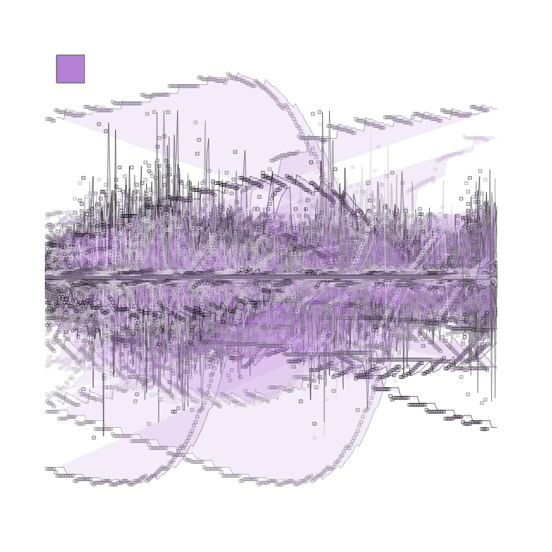 Music for HAL #1 static token preview