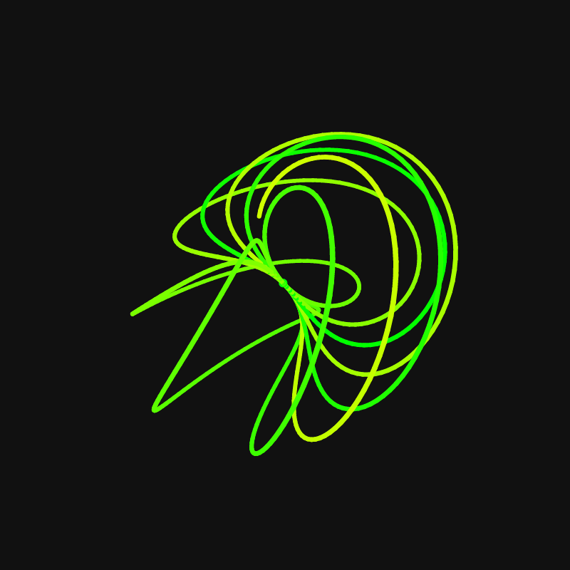 Spirograph 3D #4 static token preview