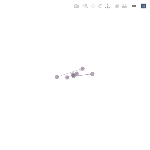Generative Charts #02 #176 static token preview