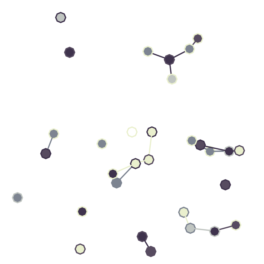 Connection #3 static token preview