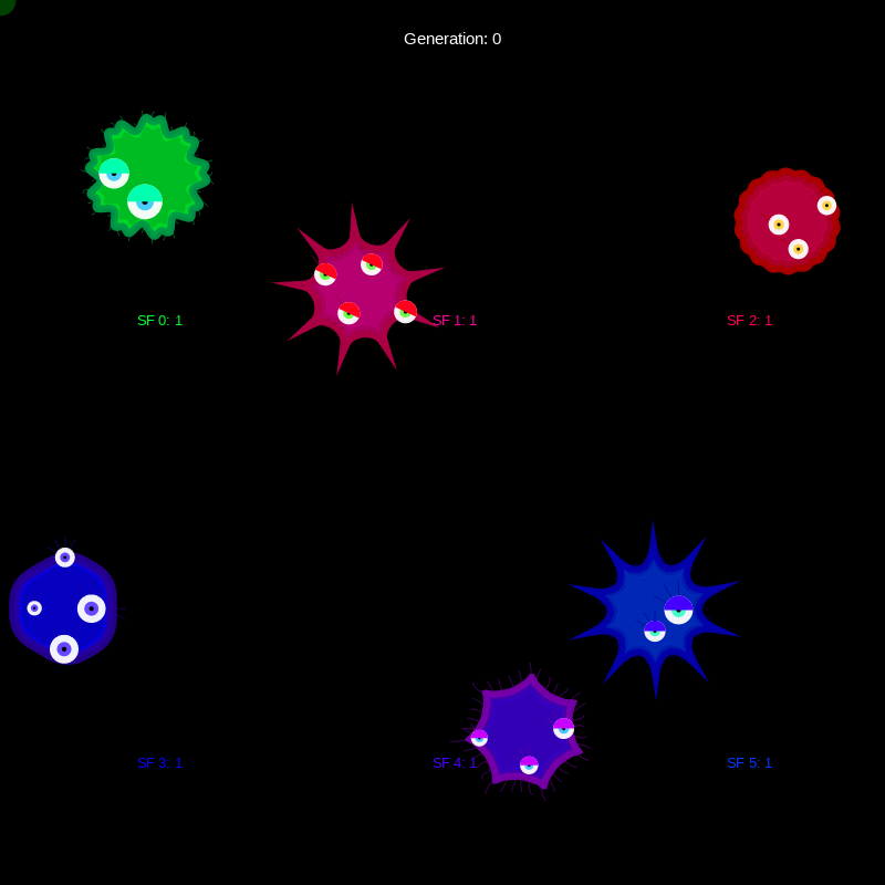 Genetic Virus #12 static token preview