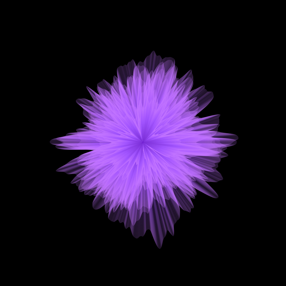 Blossoms #10 static token preview