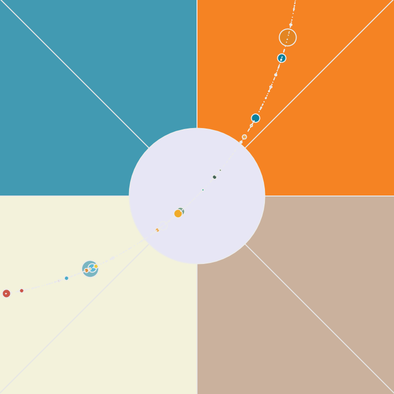 The Orbit of an S.O.S #22 static token preview