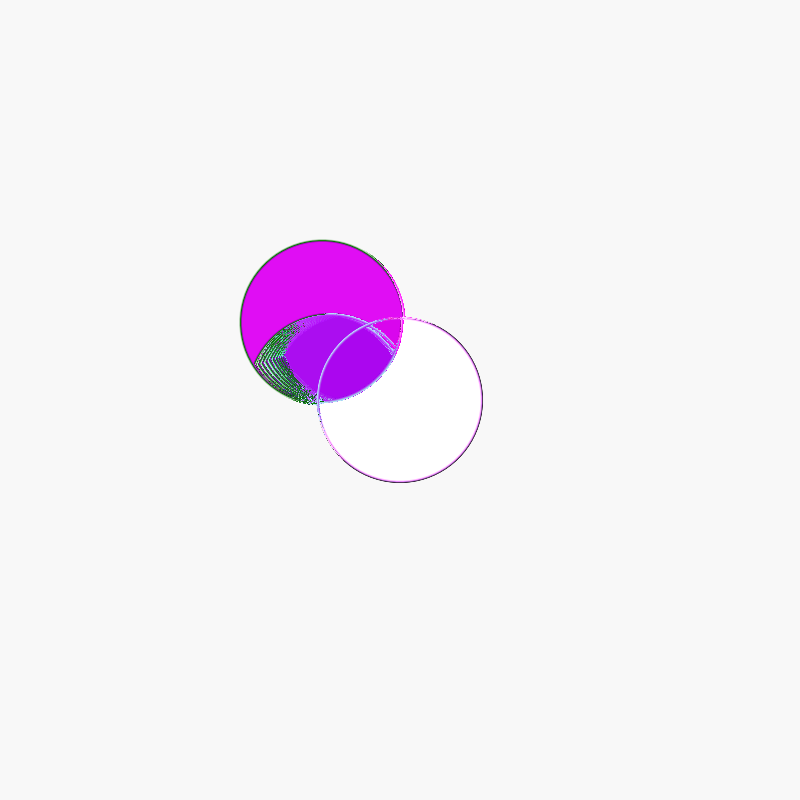 Feedback Sunsets (interactive) #4 static token preview
