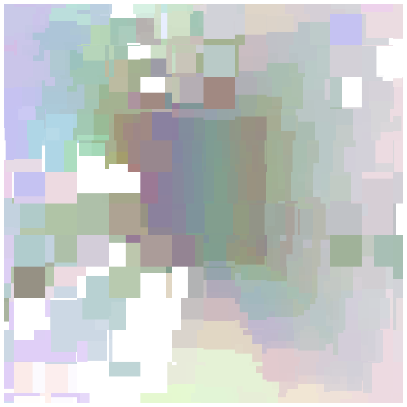 Pixel Black Hole #19 static token preview