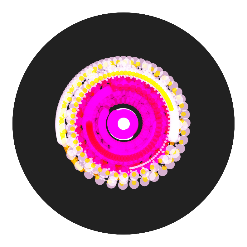 Spin Painting #14 static token preview