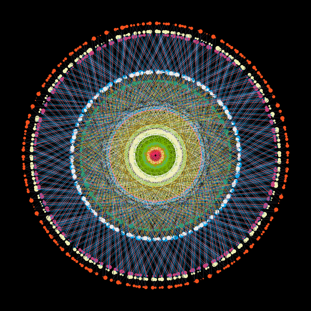 Mandala #9 static token preview