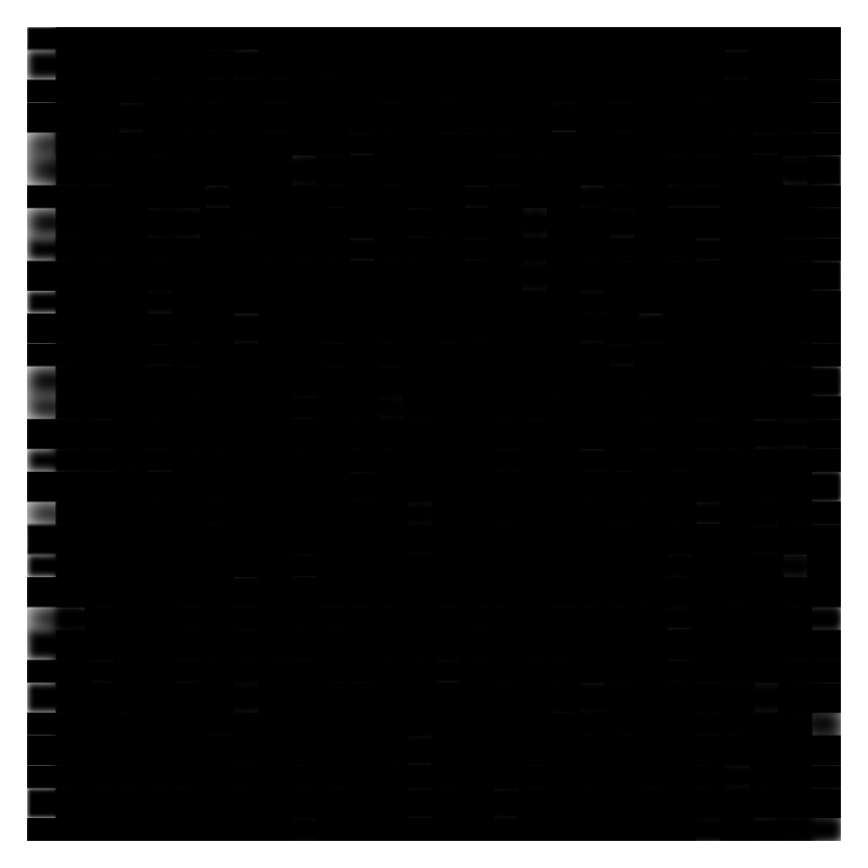 Color Layout #24 static token preview