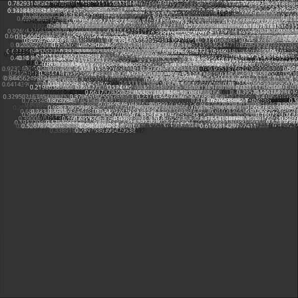 Painting by Random Numbers #10 static token preview