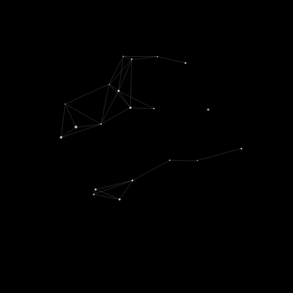 Cosmic Ballet #6 static token preview