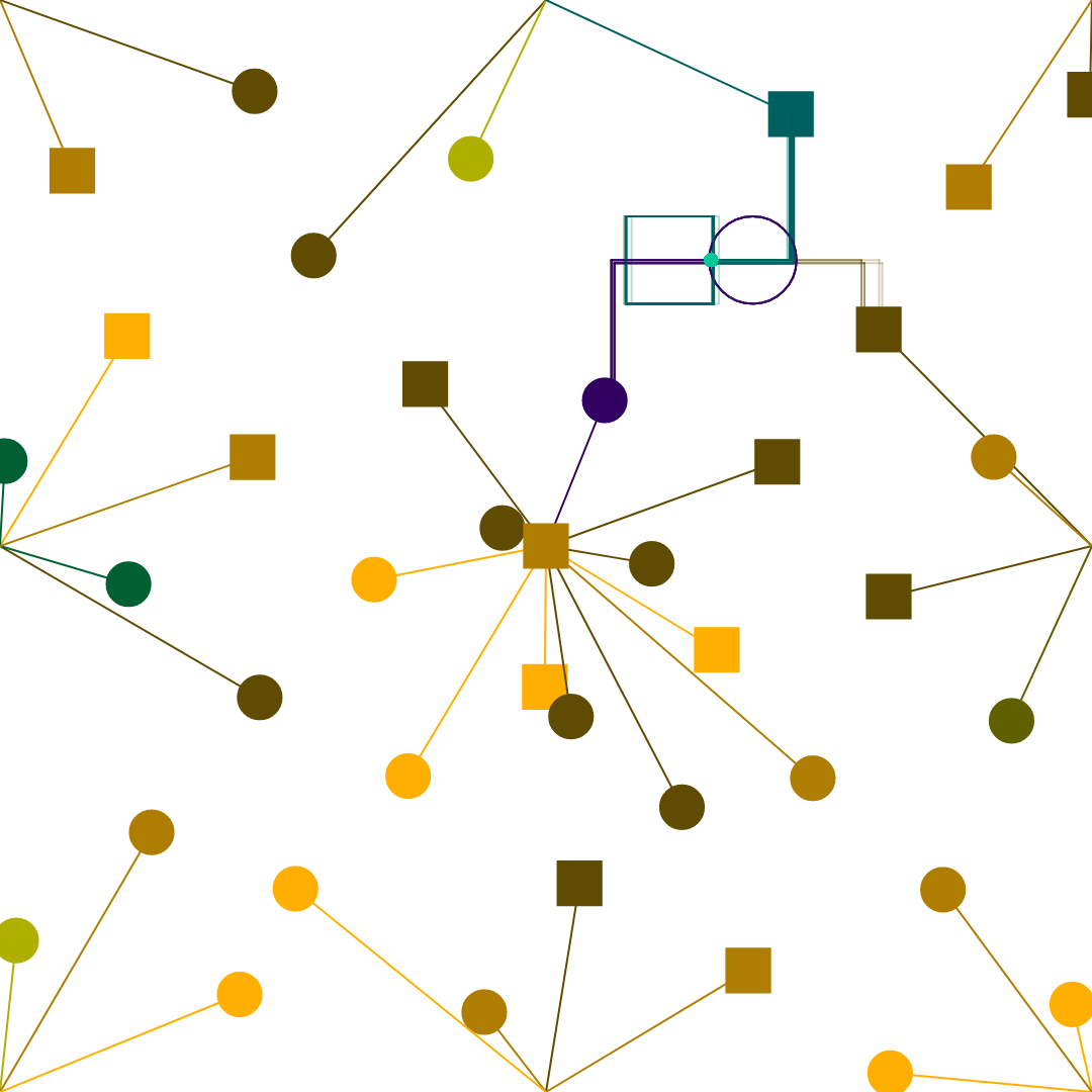 Analysis #15 static token preview