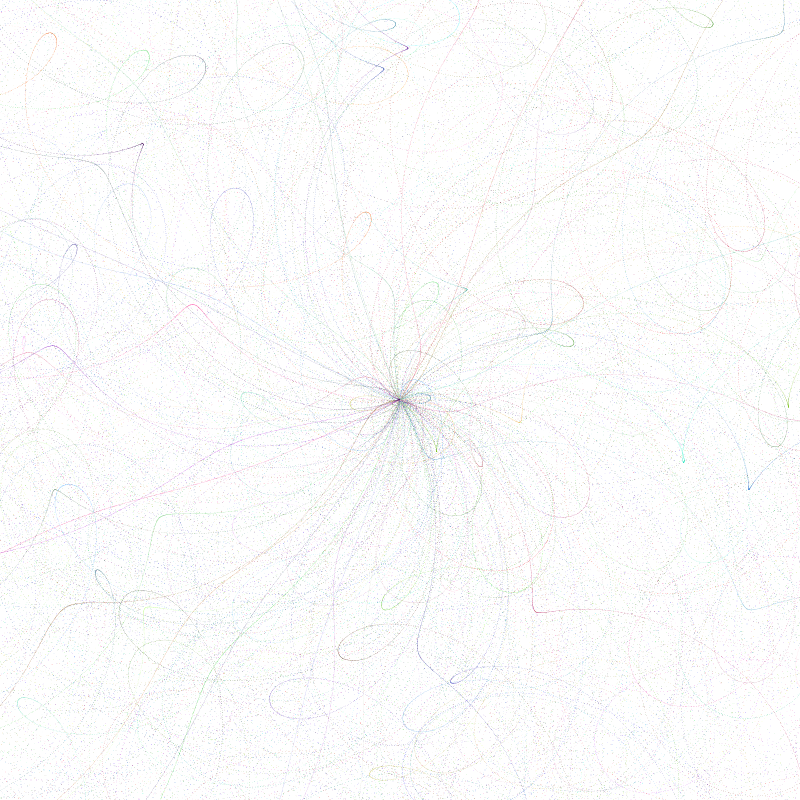 Particle Collider Explosions #1 static token preview