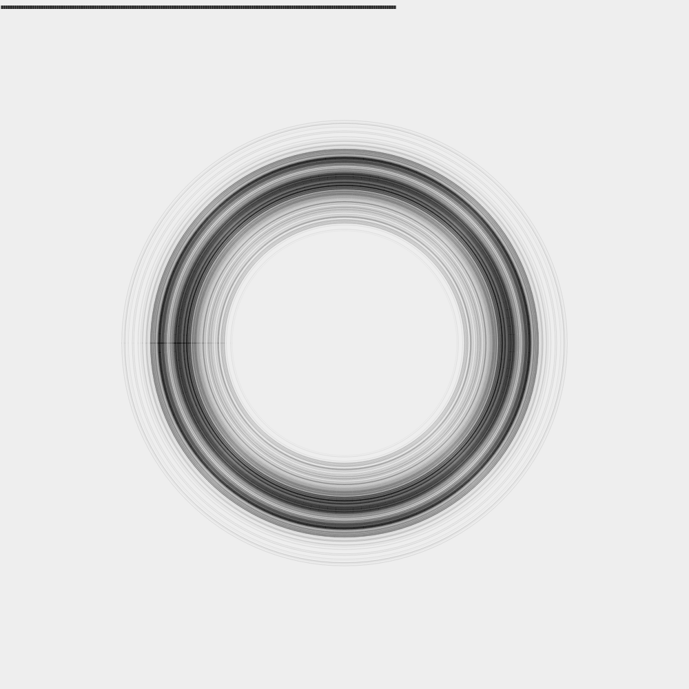 The Rings of Noise #9 static token preview