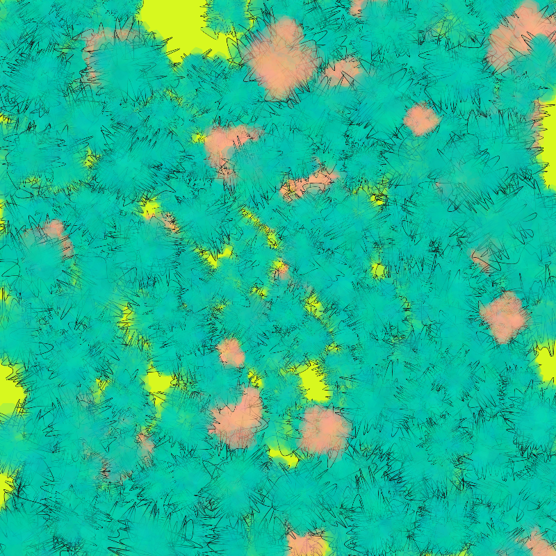 Abstract #53 #19 static token preview