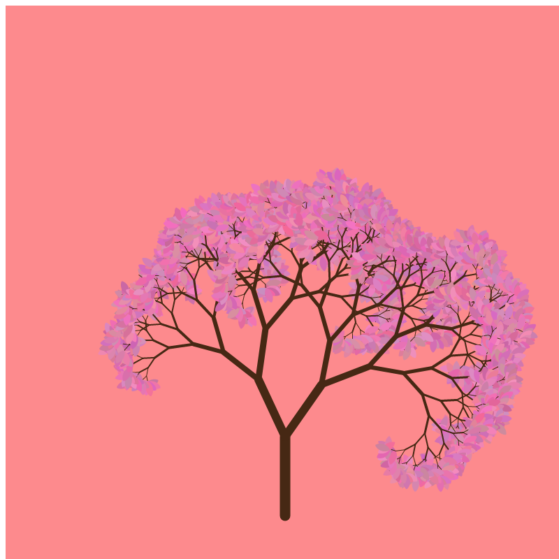 Personal Tree #13 static token preview