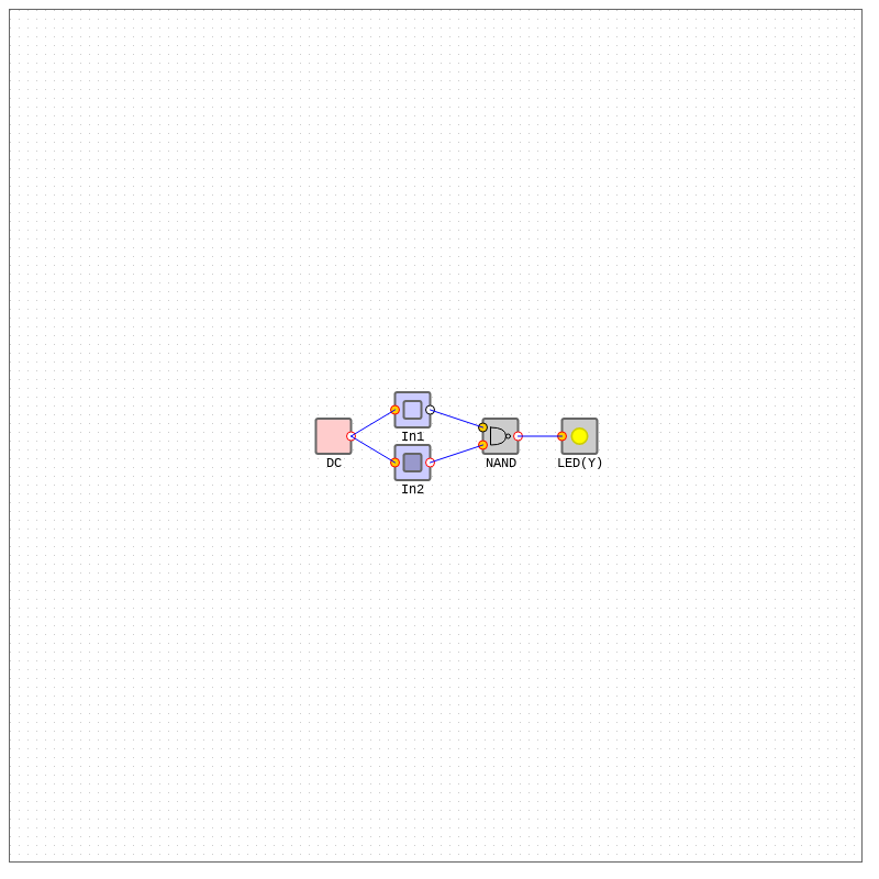 Logic Gates AND - NAND #10 static token preview