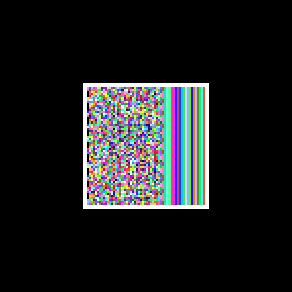 ˢ ᵐ ᵃ ˡ #288 static token preview