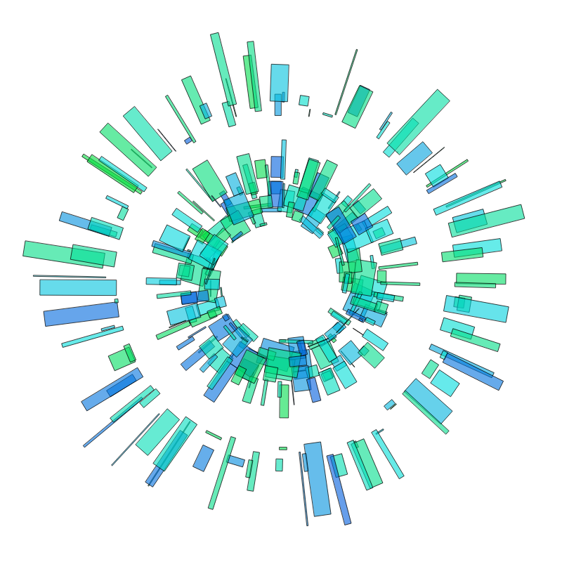 Visual music #7 static token preview