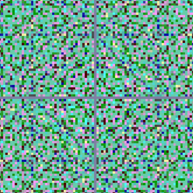 Division Resolution Quilting Drama #9 static token preview