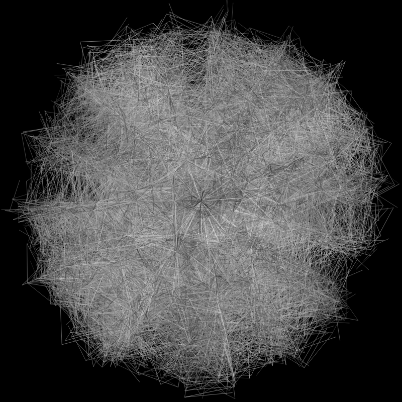 Dandelion process #2 static token preview