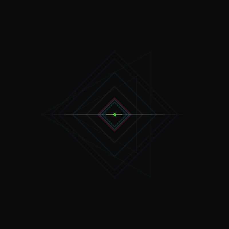 Mystic runes #N #5 static token preview