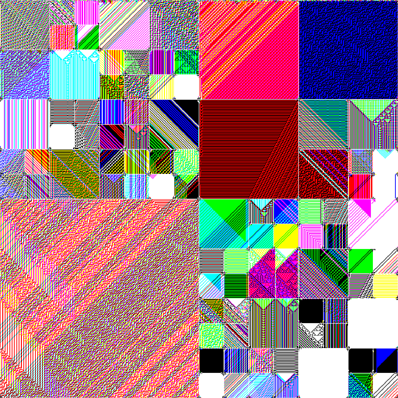 RULES (for Elementary Cellular Automata) #24 static token preview